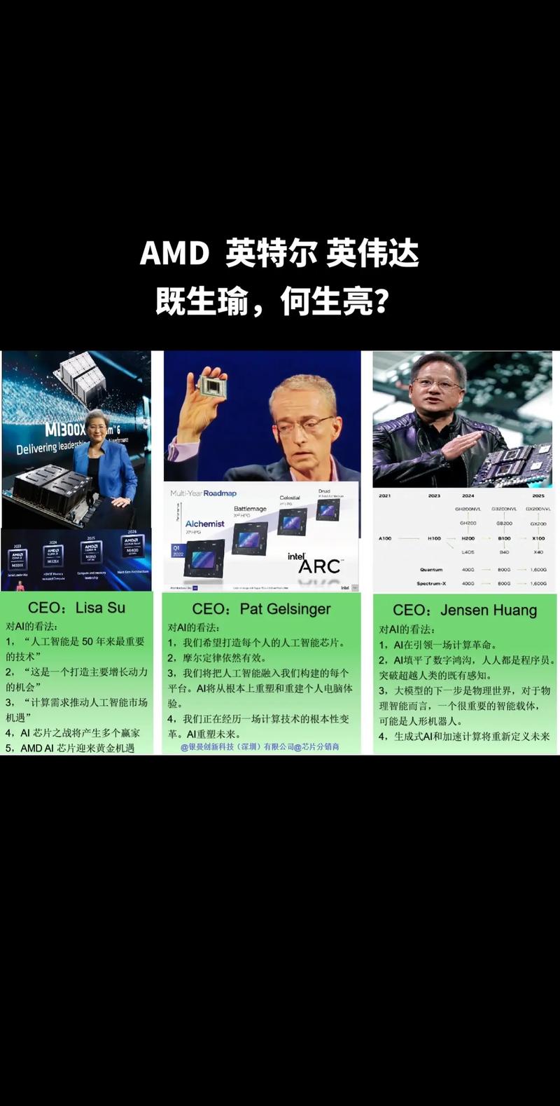 AMD和Intel为何不约而同地挖掘老产品极限？锐龙200系列背后的秘密揭晓  第16张