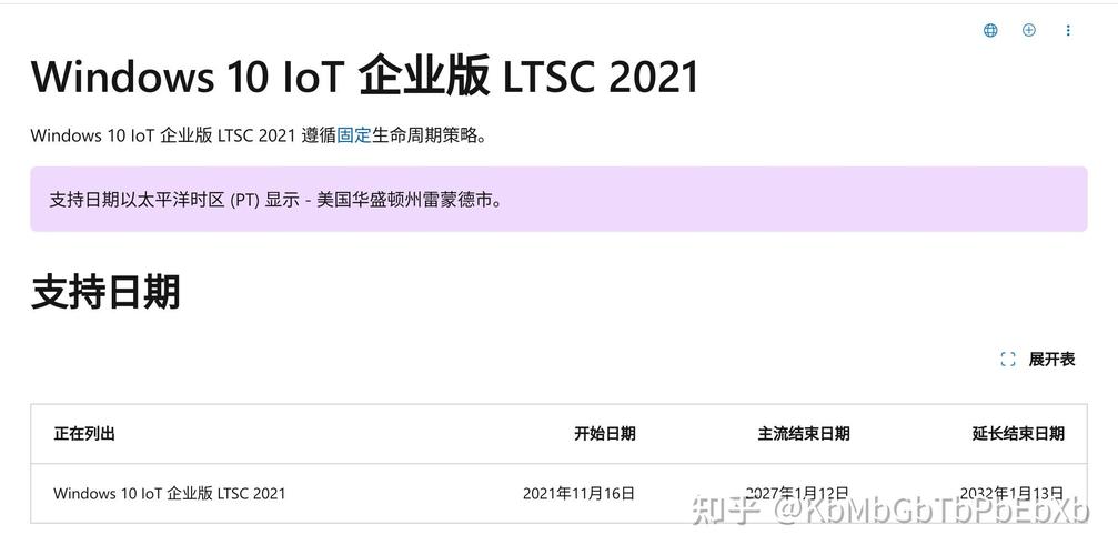 2025年，你的Windows 10 PC还能撑得住吗？微软重磅宣布Windows 11更新年