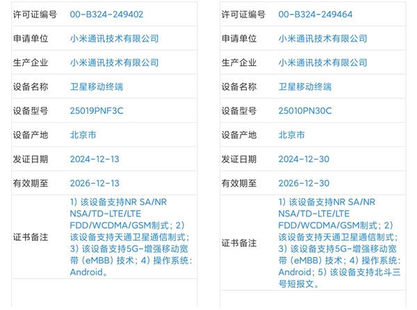 小米15 Ultra震撼来袭！2025年首款超大杯旗舰，徕卡四摄+100x AI变焦，你准备好了吗？  第12张