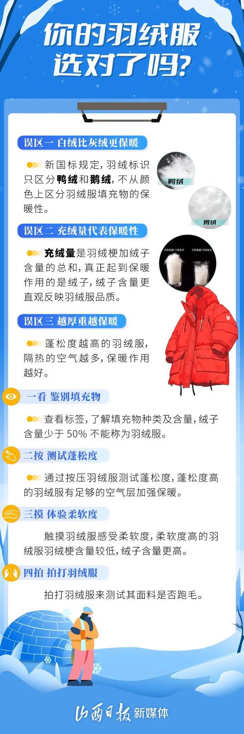 羽绒服也有寿命？你的旧羽绒服还能穿多久？专家揭秘惊人真相  第2张