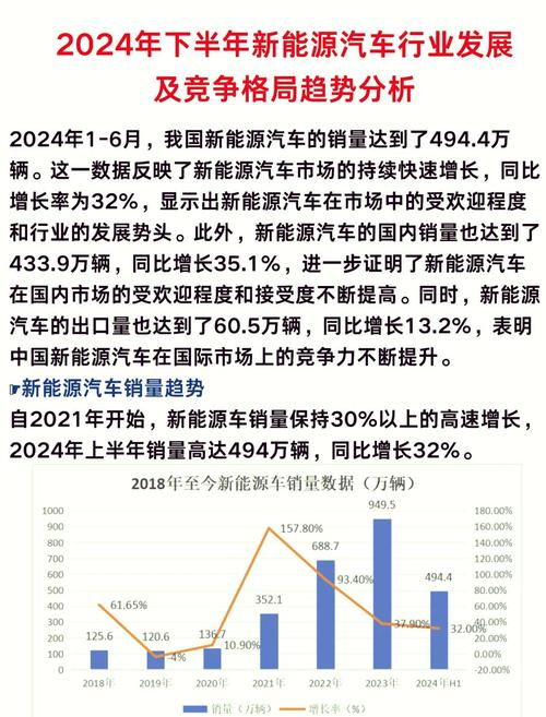 小牛电动2024年销量飙升65%！它究竟做对了什么？  第3张