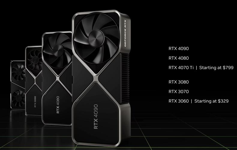 NVIDIA DLSS4震撼发布！性能提升8倍，RTX 50系列独享，你准备好了吗？  第7张