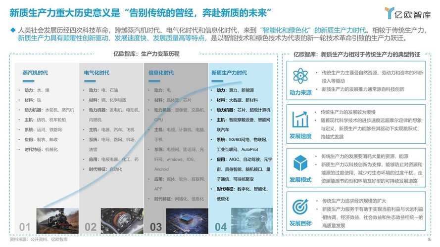 高通最新Qualcomm Aware平台震撼发布！2025年物联网将迎来怎样的革命性变革？  第5张