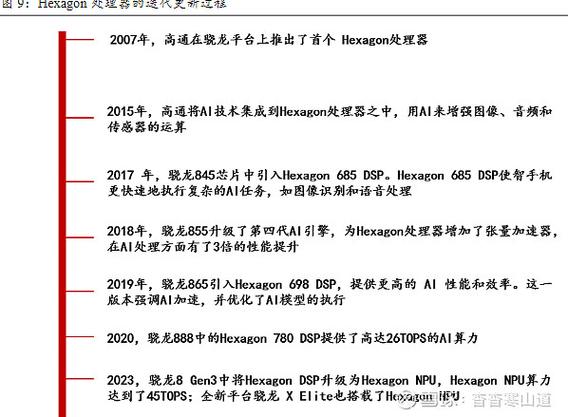 联发科与意腾科技联手打造AI语音解决方案，2025年CES展上将带来怎样的智能生活革命？  第7张