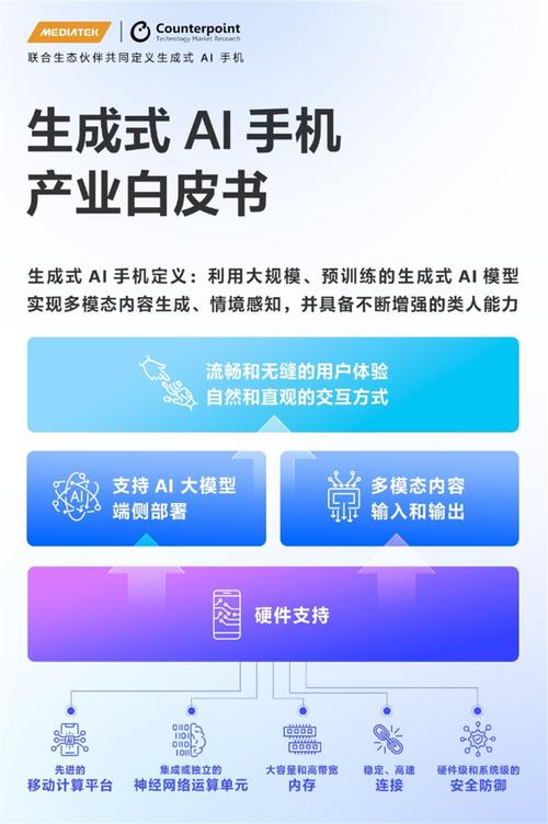 联发科与意腾科技联手打造AI语音解决方案，2025年CES展上将带来怎样的智能生活革命？  第8张