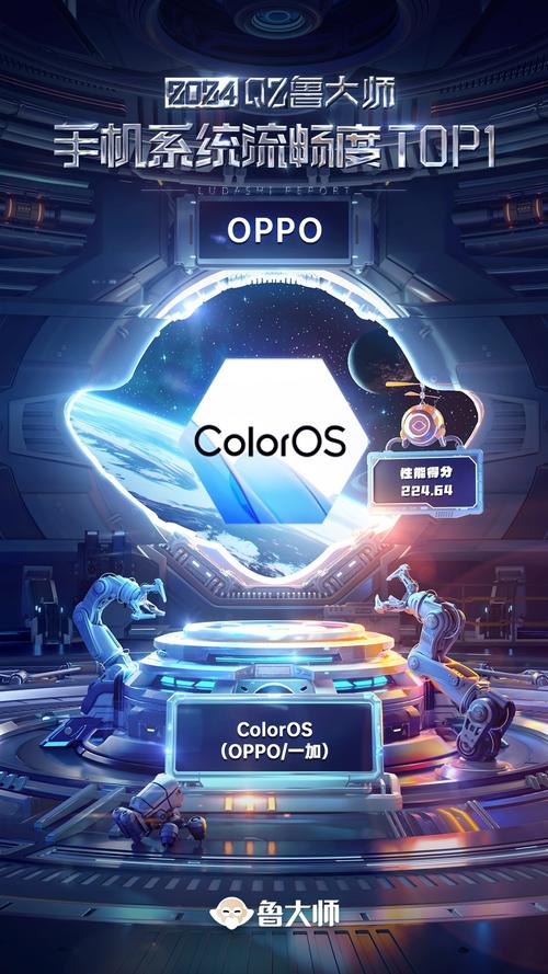 2024年最流畅手机系统竟然是它！绿厂ColorOS 15凭什么夺冠？  第15张