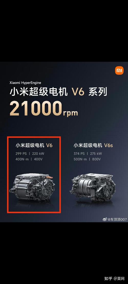 小米超级电机V8s团队荣获1000万元奖金！2024年小米爆品年背后的秘密是什么？  第6张