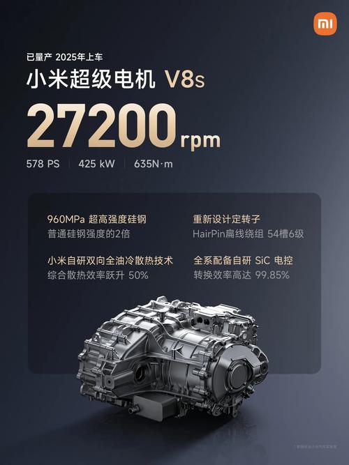 小米超级电机V8s团队荣获1000万元奖金！2024年小米爆品年背后的秘密是什么？  第7张