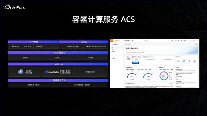 算法工程师的福音！Gpugeek云平台上线，20秒内启动GPU容器，你的AI模型训练将如何提速？  第8张