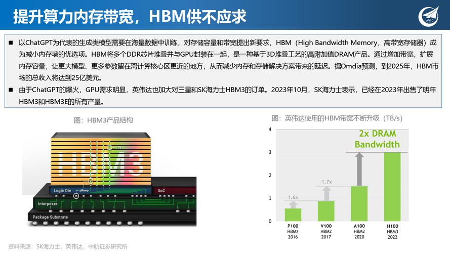 算法工程师的福音！Gpugeek云平台上线，20秒内启动GPU容器，你的AI模型训练将如何提速？  第9张