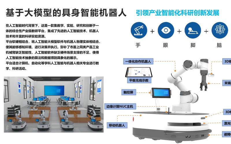 2025年具身智能领域首笔重大融资！智平方如何超越硅谷头部模型？