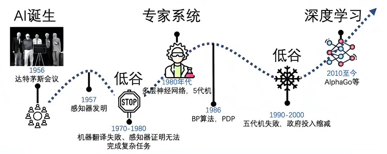 2025年具身智能领域首笔重大融资！智平方如何超越硅谷头部模型？  第7张