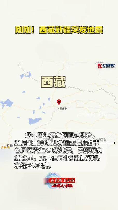 西藏6.8级地震已致53人遇难！专家揭秘震中为何位于拉萨地块内部？  第10张