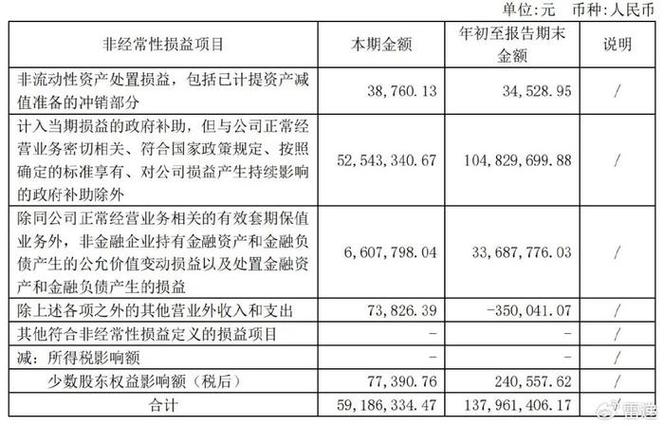 寒武纪市值逼近3000亿，但营收仅1.85亿！这家中国英伟达真的能撑起未来吗？  第8张