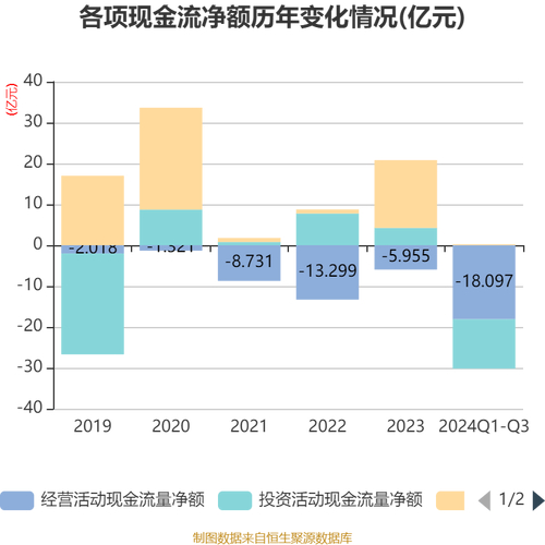 寒武纪市值逼近3000亿，但营收仅1.85亿！这家中国英伟达真的能撑起未来吗？  第10张