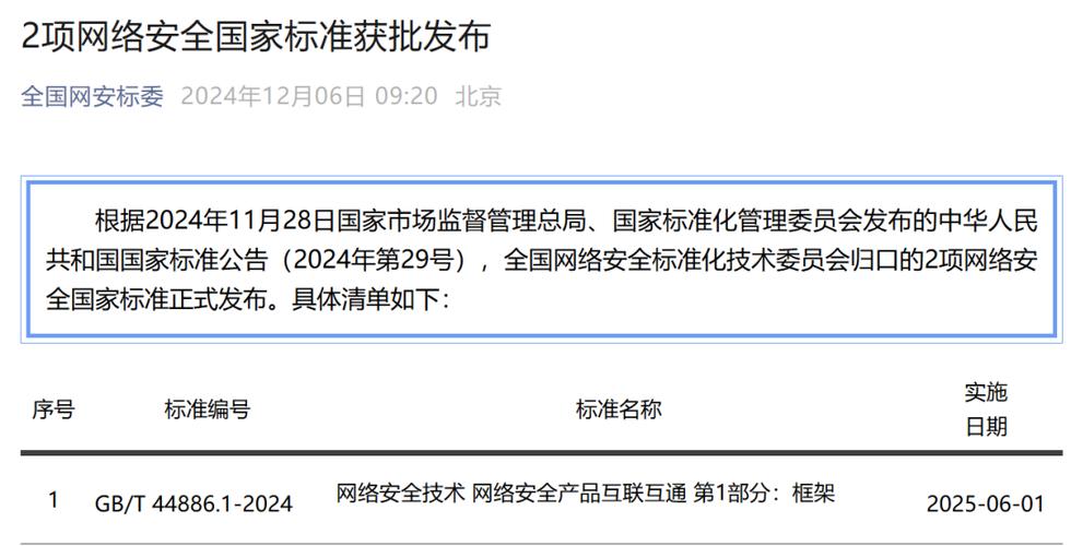 安恒信息如何深度参与16项网络安全国家标准建设？揭秘2024年网络安全新标准  第7张