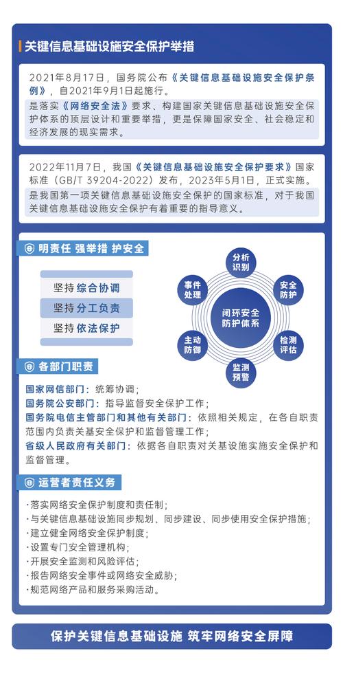 安恒信息如何深度参与16项网络安全国家标准建设？揭秘2024年网络安全新标准  第9张