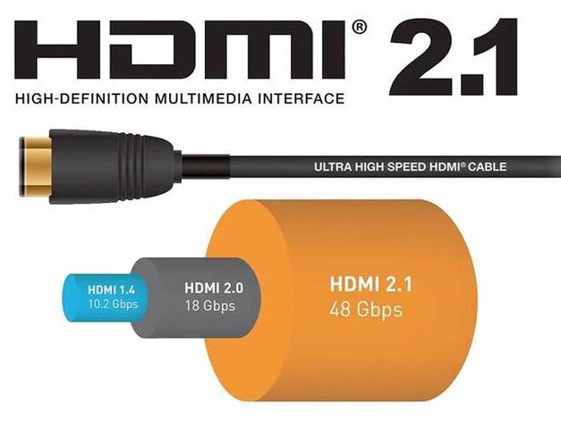 HDMI 2.2震撼发布！带宽翻倍至96Gbps，4K240电视时代即将来临？  第7张