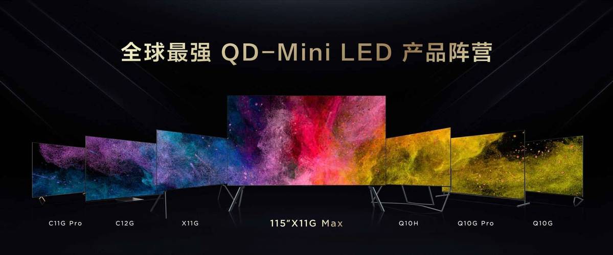 全球首台116英寸RGB-Mini LED电视震撼发布！画质超越QD-OLED，你准备好迎接视觉盛宴了吗？  第11张