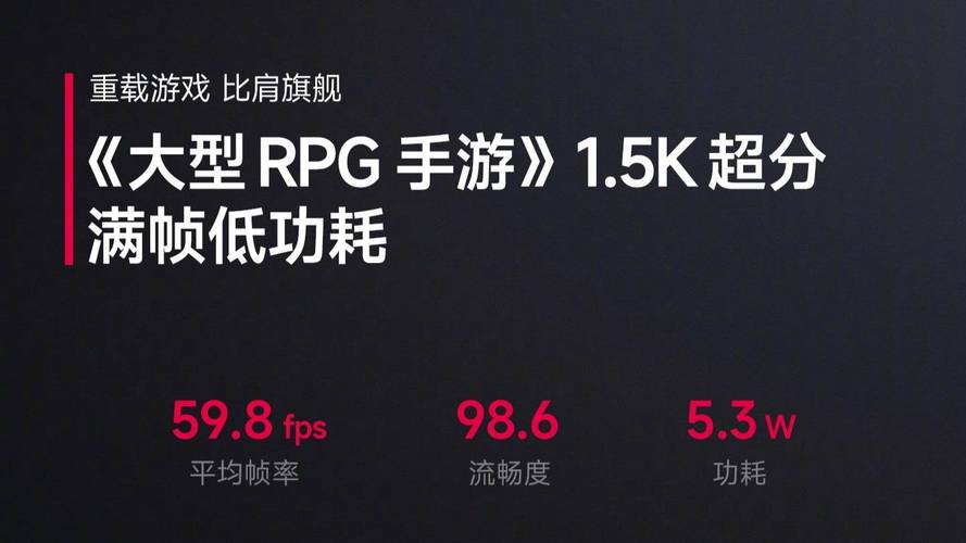 REDMI Turbo 4首发天玑8400-Ultra芯片，性能提升41%！你准备好体验了吗？