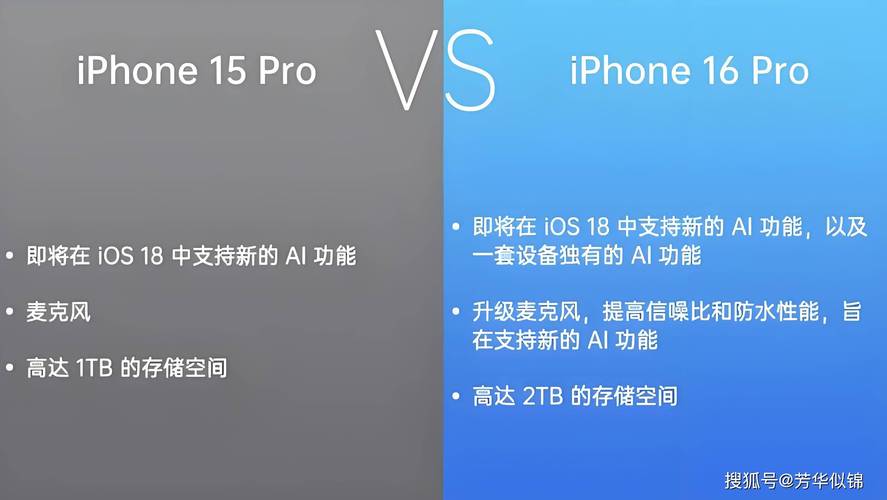 苹果销量暴跌17.3%！iPhone 16系列为何惨遭滑铁卢？  第2张