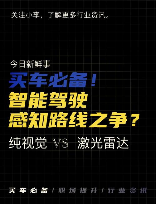 全球首款1080线激光雷达EM4发布！你的智能驾驶体验将如何被彻底改变？  第13张