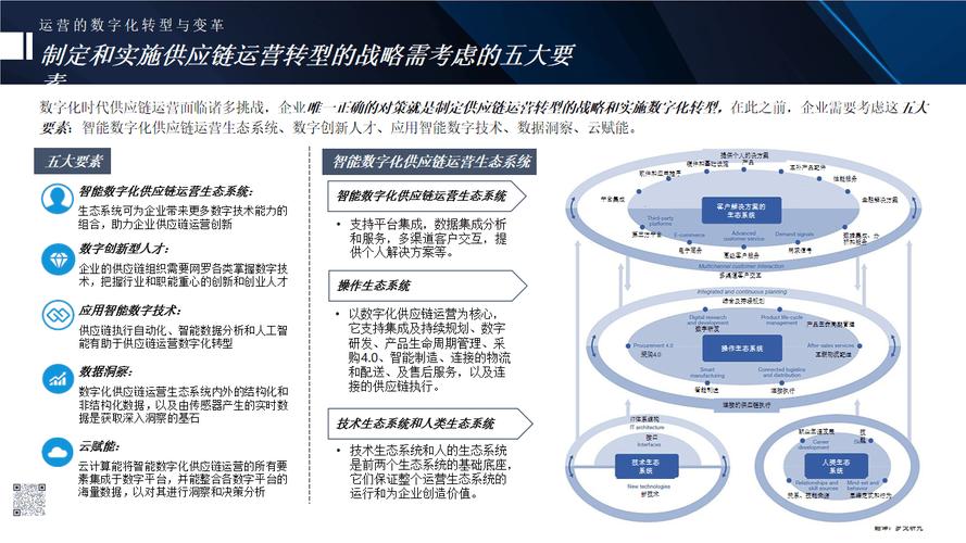 京东携手中国电信，共建可信韧性供应链生态！未来数智化转型将如何改变我们的生活？  第4张