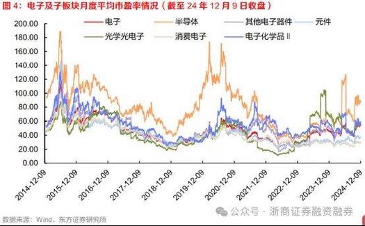 高通骁龙X平台震撼发布！CES 2025上这些黑科技将如何改变你的生活？  第3张