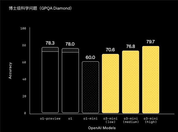 DeepSeek凭什么成为今年春节最火AI？背后真相令人  第8张