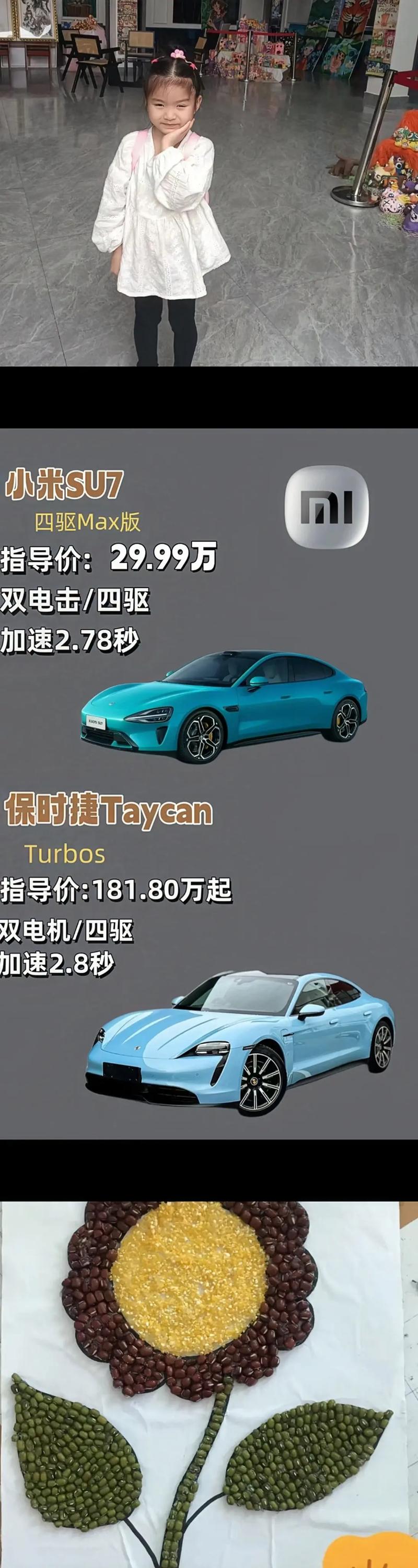 小米SU7 Ultra预售81.49万，年销量目标1万辆，能超越保时捷Taycan吗？  第4张