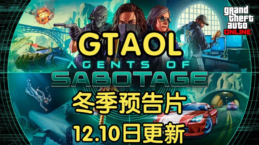 GTA 6即将发布，EA为何不惜推迟战地？2025年游戏市场将何去何从  第3张