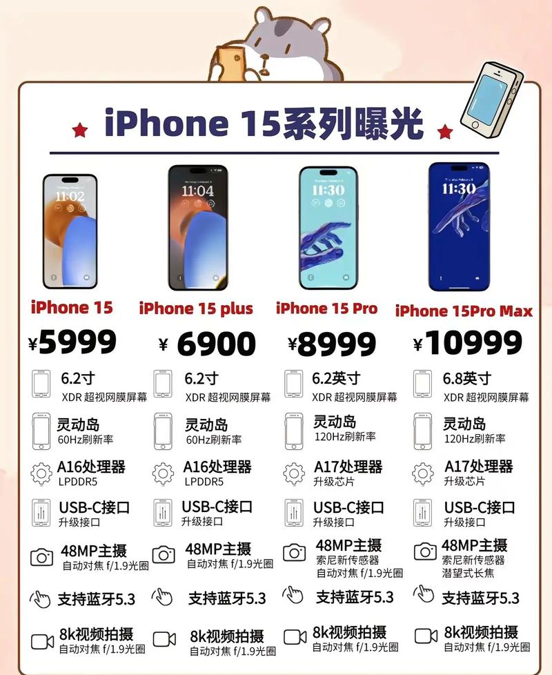 iPhone 15凭什么连续两年全球销量第一？国产手机何时能迎头赶上  第3张