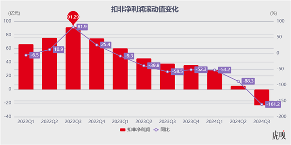 冯兴亚接棒广汽董事长！面对72.91%利润暴跌，他能否带领广汽重回巅峰？  第2张