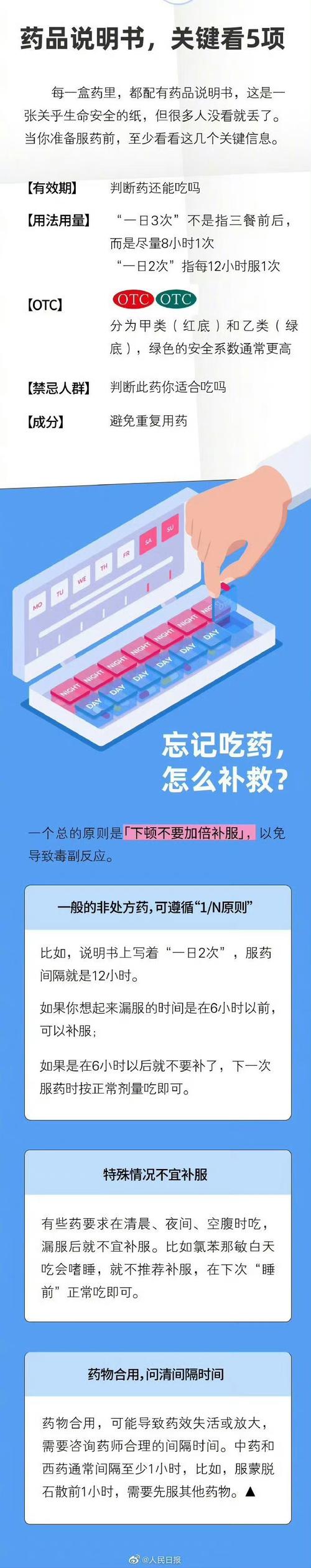 每日三次用药，你真的吃对时间了吗？别让误区影响药效  第10张