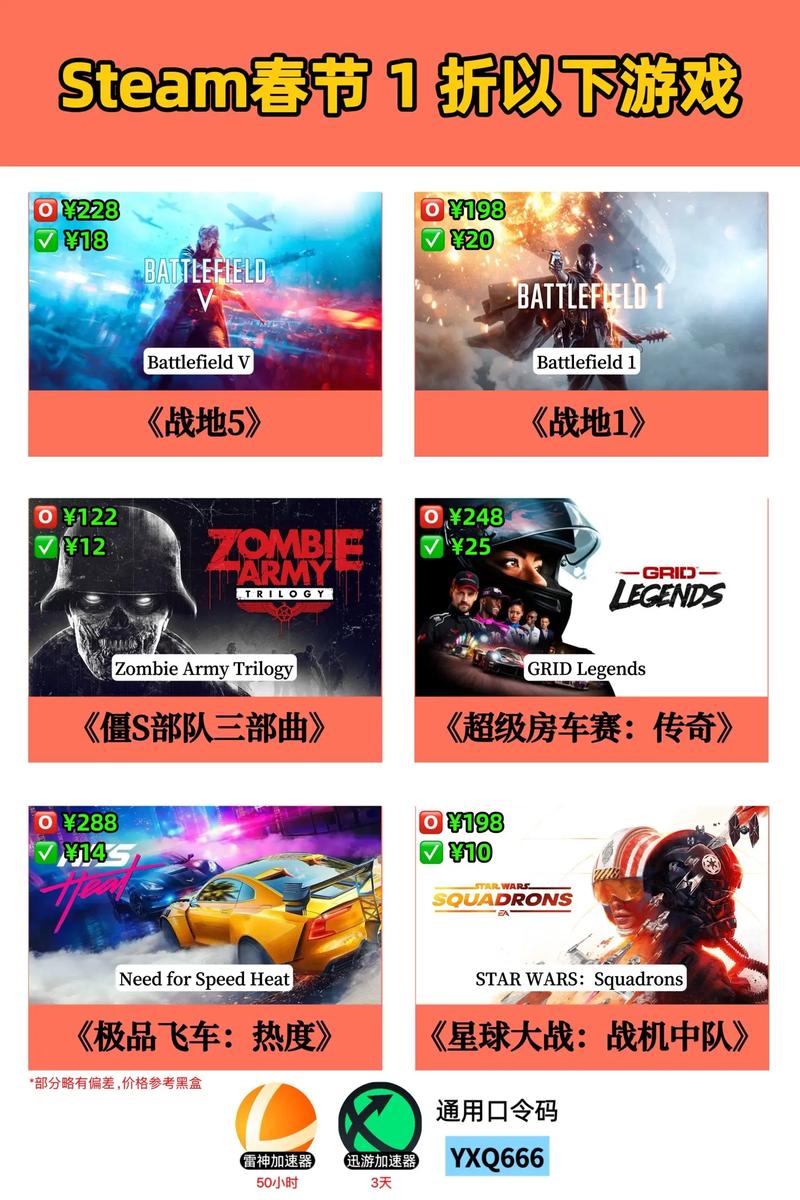 春节后游戏荒？STEAM特惠精选，轻松度过欢快周末  第12张