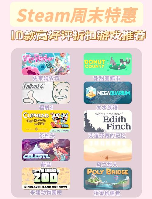 春节后游戏荒？STEAM特惠精选，轻松度过欢快周末  第18张