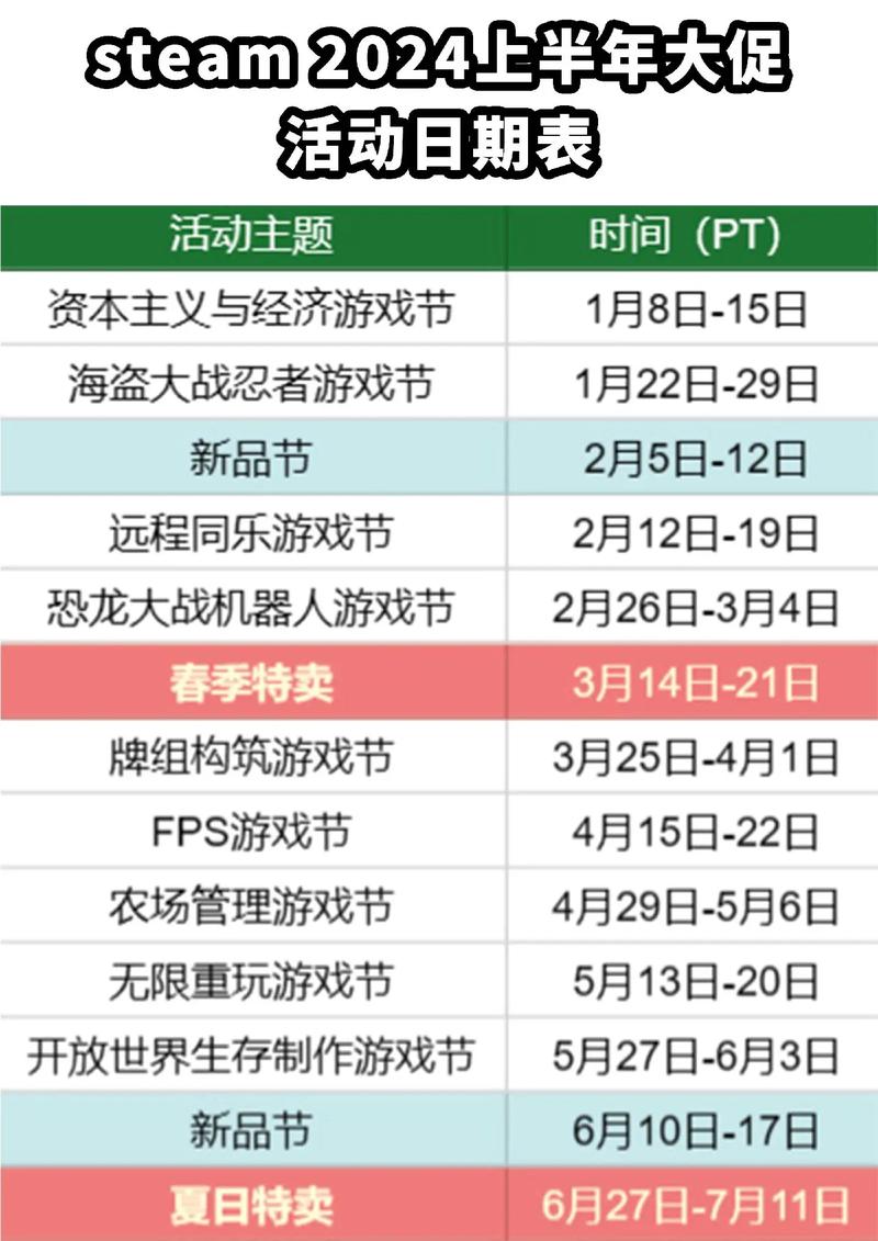 春节后游戏荒？STEAM特惠精选，轻松度过欢快周末  第3张