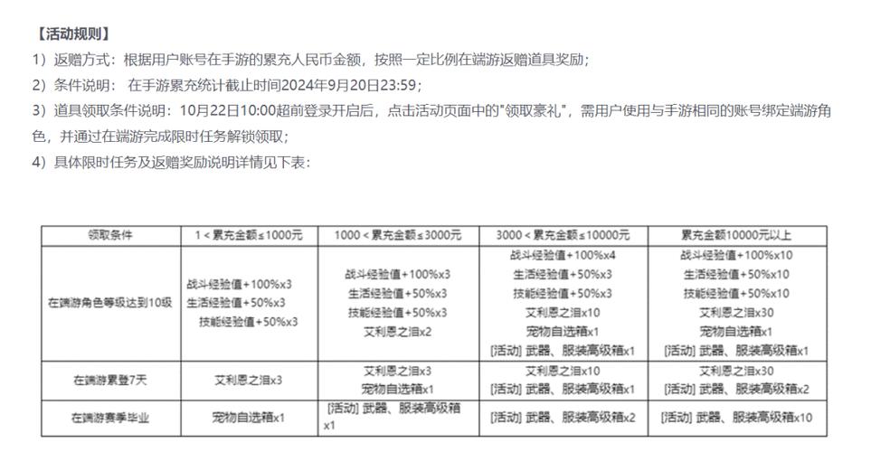 腾讯手游2025年1月狂揽23.3亿美元！你的贡献是多少？  第12张