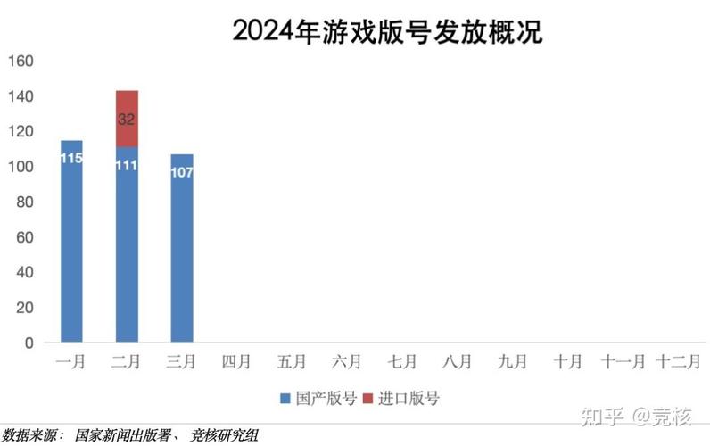 腾讯手游2025年1月狂揽23.3亿美元！你的贡献是多少？  第8张