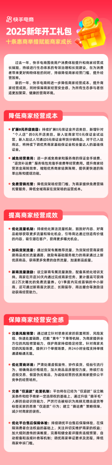 快手电商十大惠商举措震撼发布，0元开店如何帮你省下11.5亿？  第10张