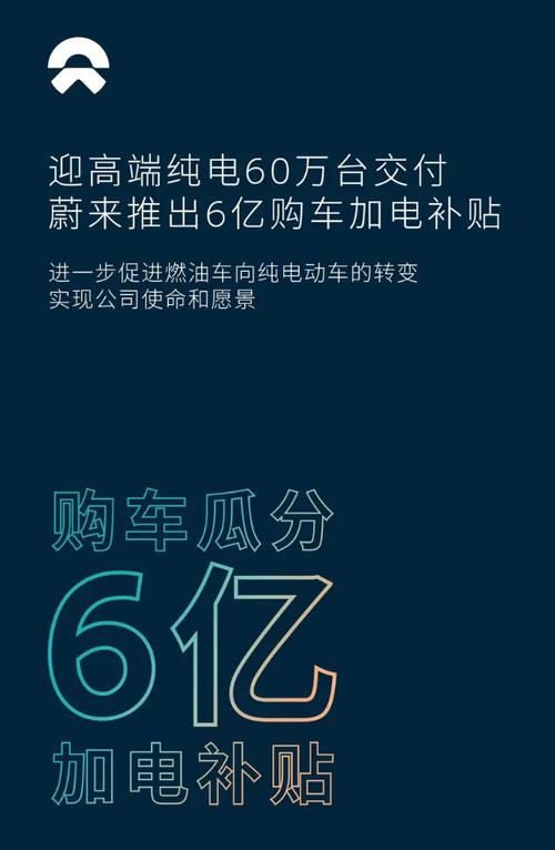 蔚来2025年春节加电报告出炉！超6.2亿公里你敢信？