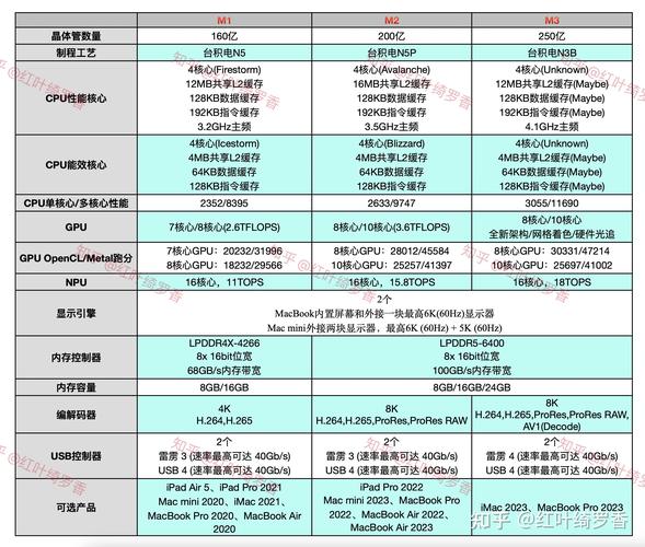 Intel数据中心CPU 2024年销量新低!AMD竞争是主因?  第4张