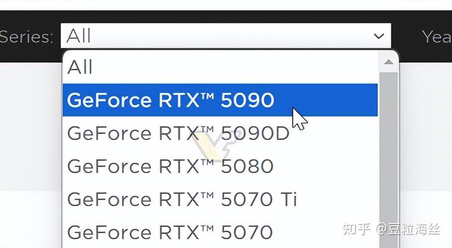 全新GeForce RTX 5090 D和5080 GPU震撼发布，你的创意性能将如何飞跃？  第11张