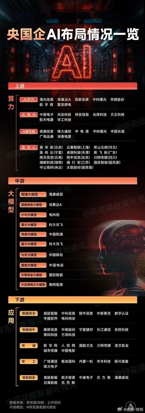 天娱数科AI数字人与国窖1573携手，传统文化与现代科技融合的秘密?!  第3张