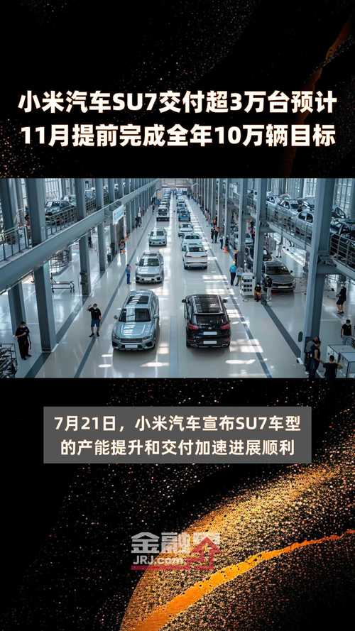 小米SU7交付量飙升，市值突破万亿港元，未来30万辆目标能否实现？  第2张