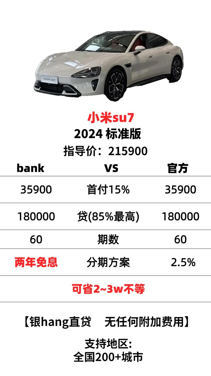 小米SU7交付量飙升，市值突破万亿港元，未来30万辆目标能否实现？  第7张