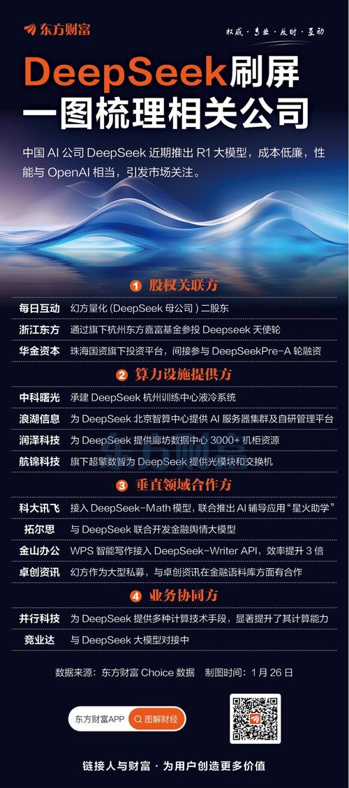 深度求索的DeepSeek接入联想商务PC！这是AI新风暴？!