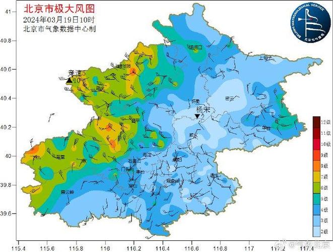 北京遭遇罕见13级大风，堪比台风！你家安全吗？  第7张