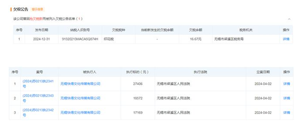 1元拍下公司80%股权？天上掉馅饼还是有诈  第4张