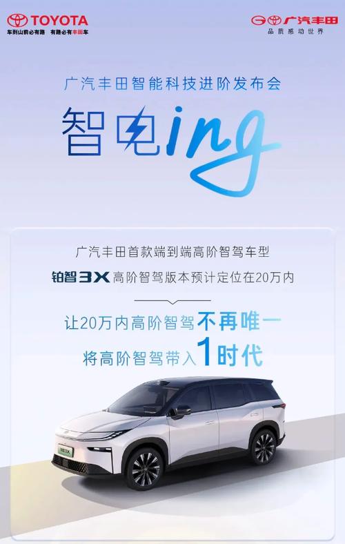 广汽丰田铂智3X为何一小时内订单破万？揭秘14万级全场景高阶智驾第一车  第3张